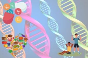 DNA-supplement-excersise